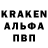 ТГК концентрат Guy Unger